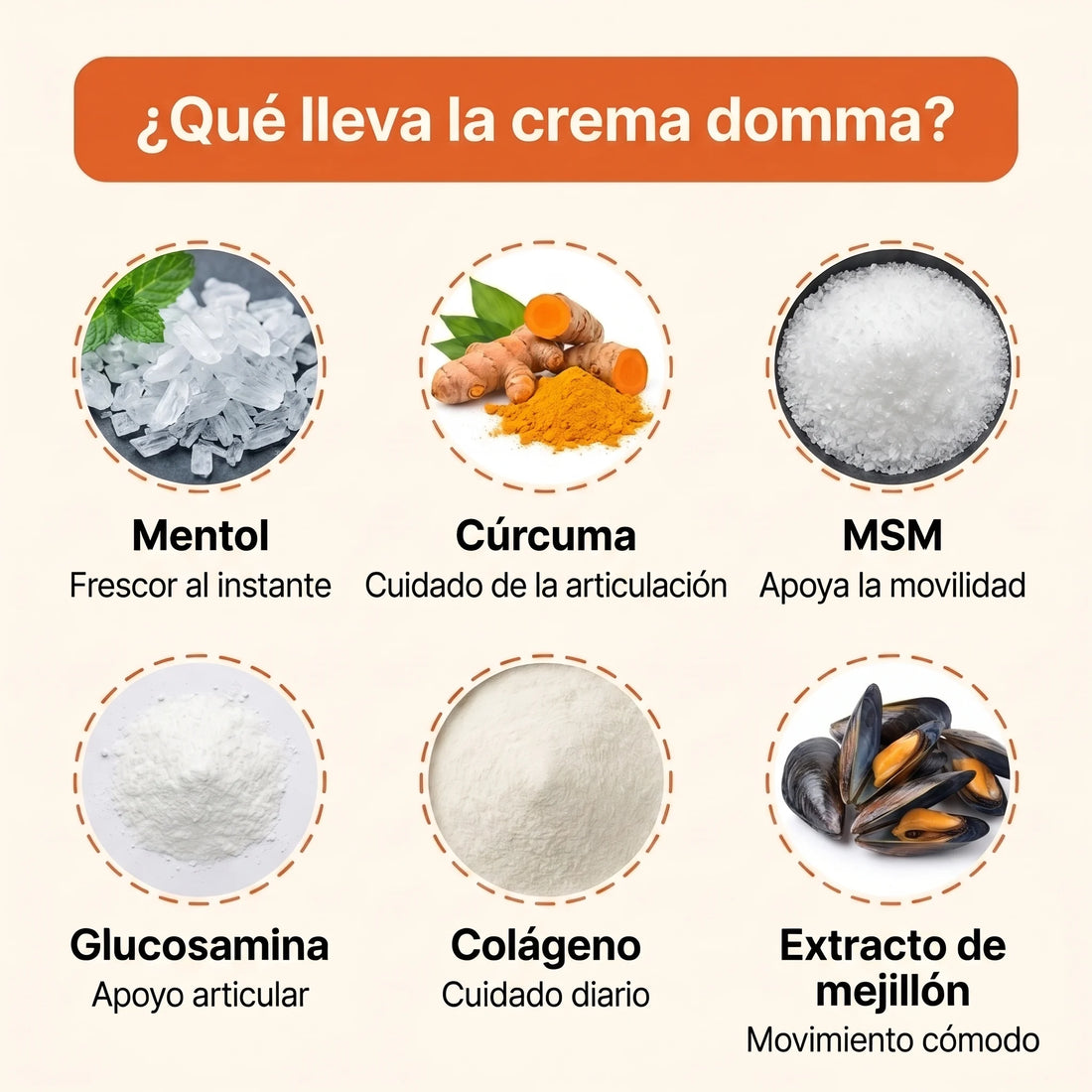 Qué lleva: mentol, cúrcuma, MSM, glucosamina, colágeno y extracto de mejillón
