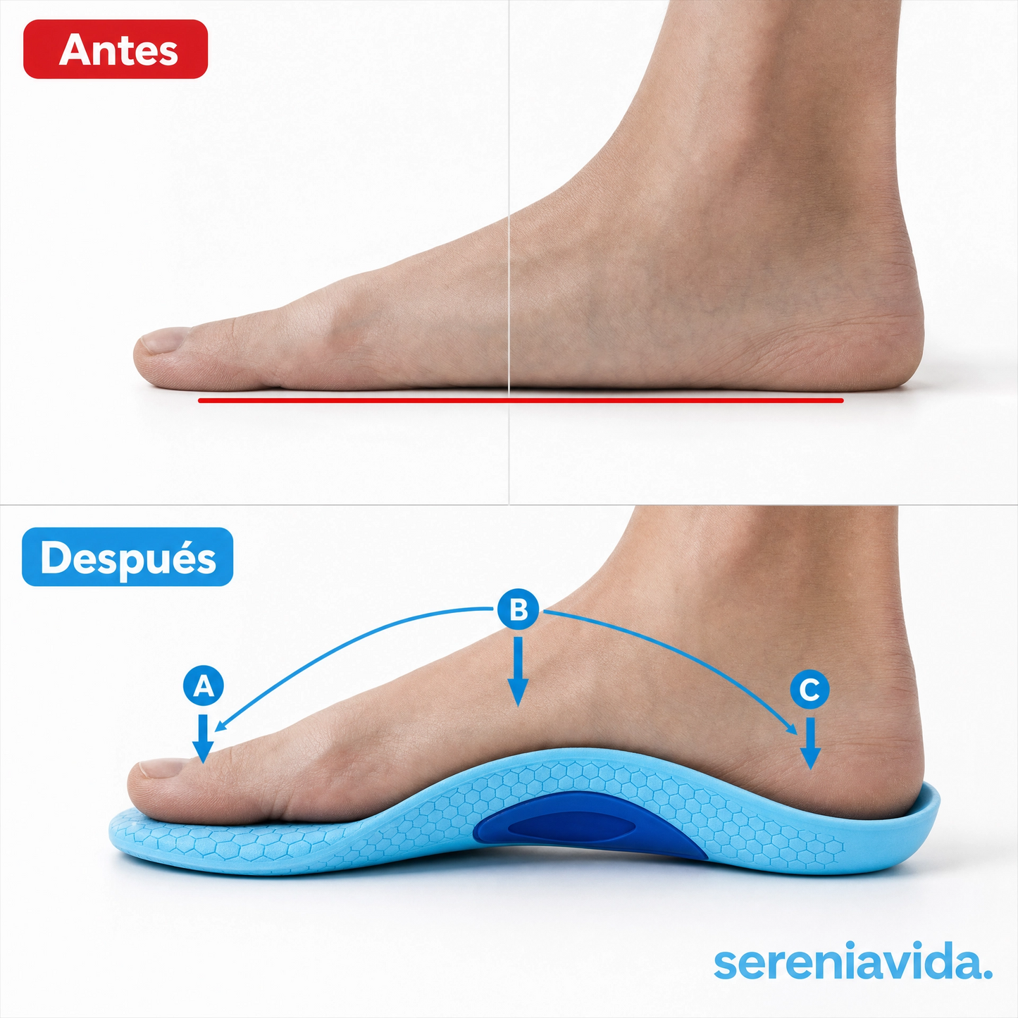 Plantillas de Masaje SereniaVida™