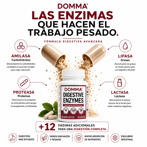 Enzimas Digestivas Espectro-16