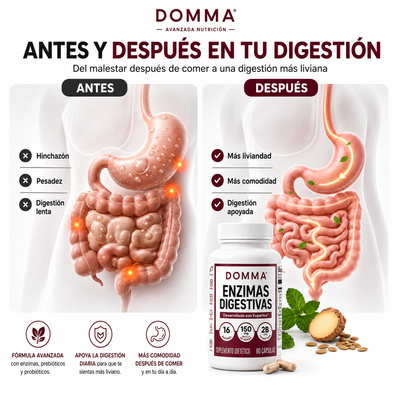 Enzimas Digestivas Espectro-16
