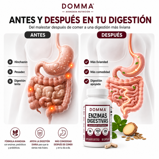 Enzimas Digestivas Espectro-16