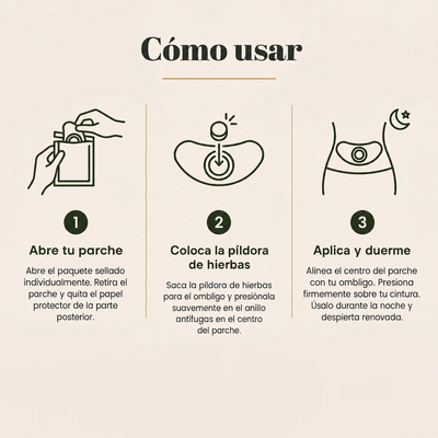 DOMMA Yoru® Parches Moldeadores