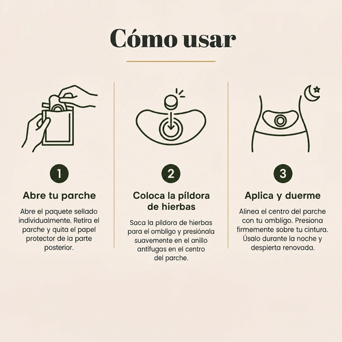 DOMMA Yoru® Parches Moldeadores