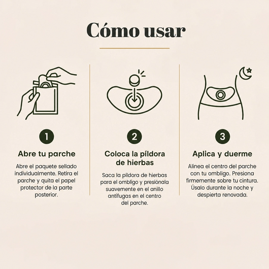 DOMMA Yoru® Parches Moldeadores